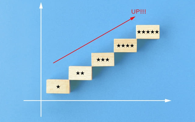 勉強の習慣化のためには、短時間・少量から