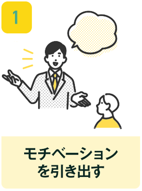8つのステップ