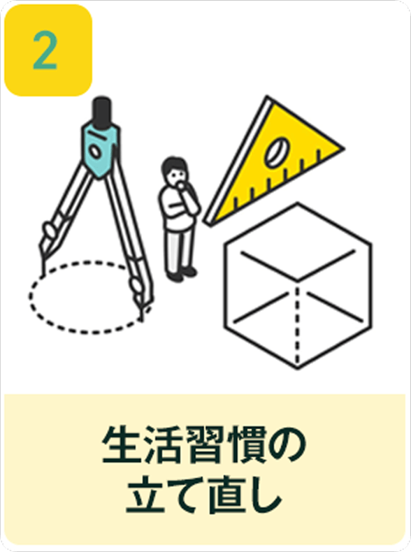 8つのステップ